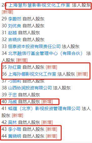 贾跃亭|窒息！贾跃亭破产成功，又来一次骗钱机会？这19位明星可不敢“上当了”