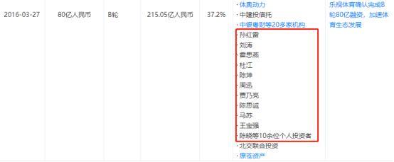 贾跃亭|窒息！贾跃亭破产成功，又来一次骗钱机会？这19位明星可不敢“上当了”