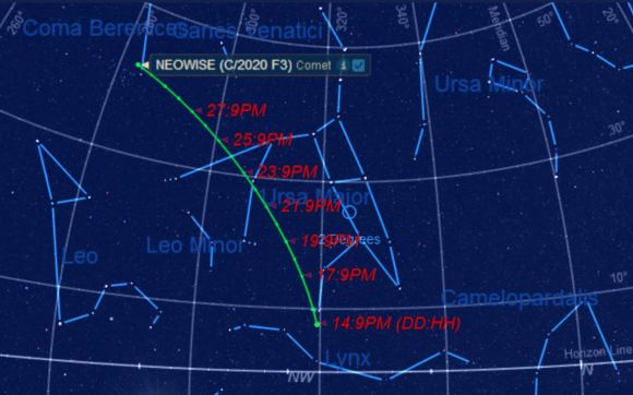 彗星|七月天文景观：彗星NEOWISE个人秀即将上演，请收好这份日程表