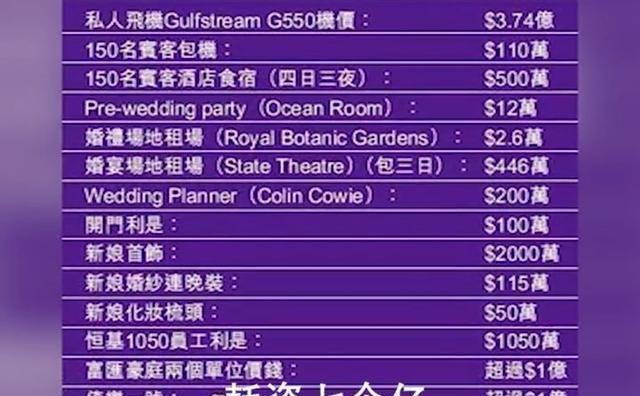 徐子淇|徐子淇的前半生：24岁嫁豪门，8年生4胎，如今稳坐“千亿阔太”