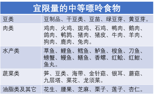 含钾量最高的食物_含钾丰富的食物