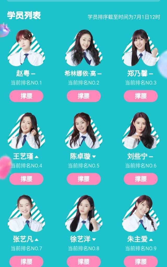 但是究竟哪7位学员会成团出道,最终还是要靠撑腰值说话.