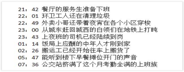 47岁外卖员平均每天接50单 人生实苦 唯有自渡