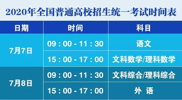 2020合肥市高考排名_2020年合肥高新区招聘考试面试成绩暨考试总成绩公