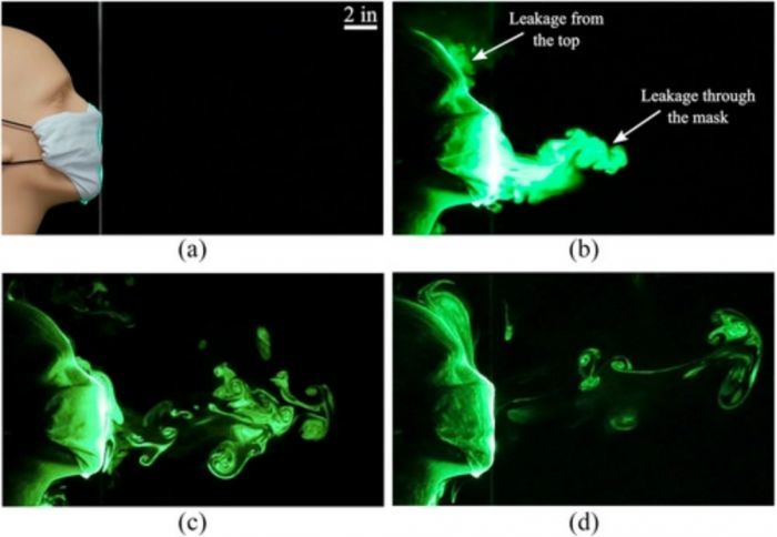 新冠病毒|研究：跟面部更服帖的口罩防护新冠病毒效果更佳