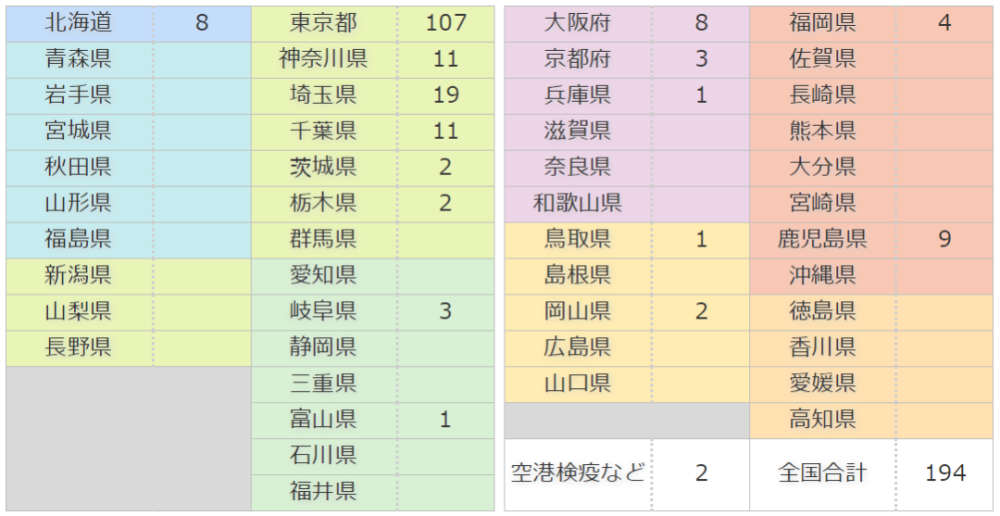 日本疫情图及动态出现了强迫别人消毒的 消毒警察 腾讯新闻