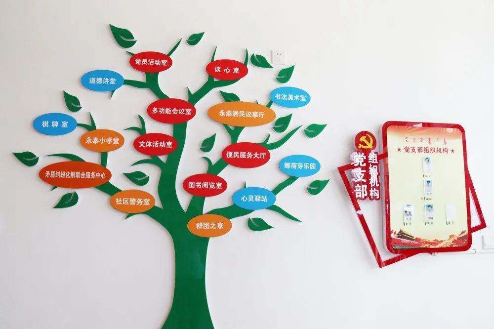 为"五心"点赞!永泰社区让居民幸福感更强!