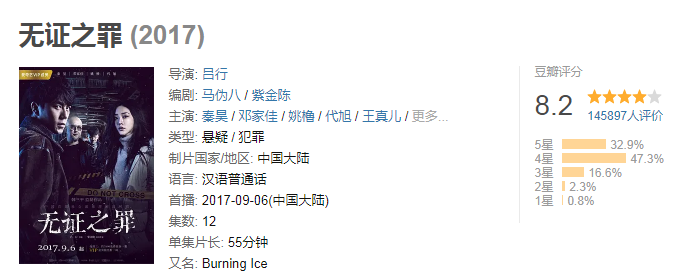 隐秘的角落|“隐秘的大佬”与《隐秘的角落》