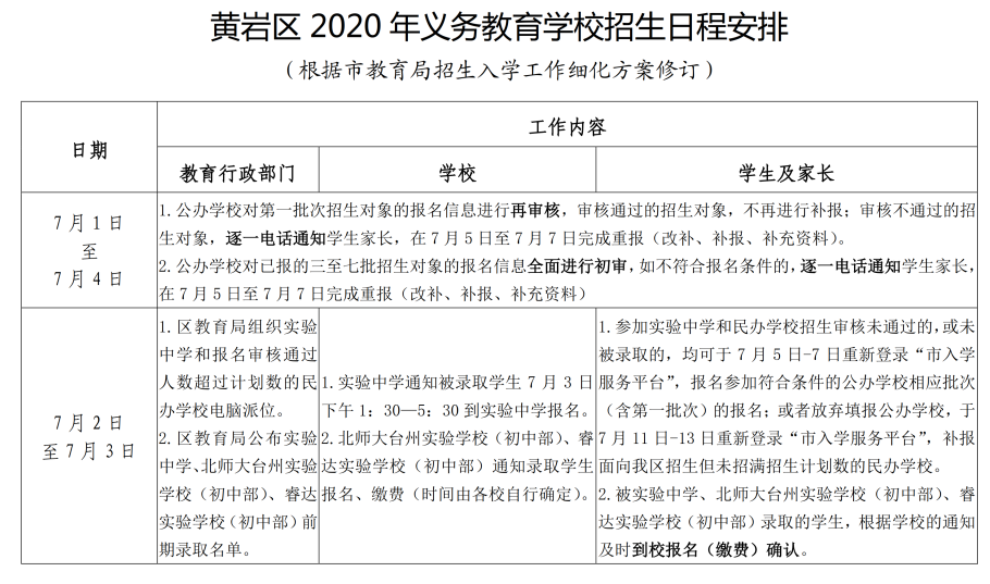 浙江黄岩2020上半年_2020年浙江台州黄岩区卫健系统招聘卫技人员51人公告