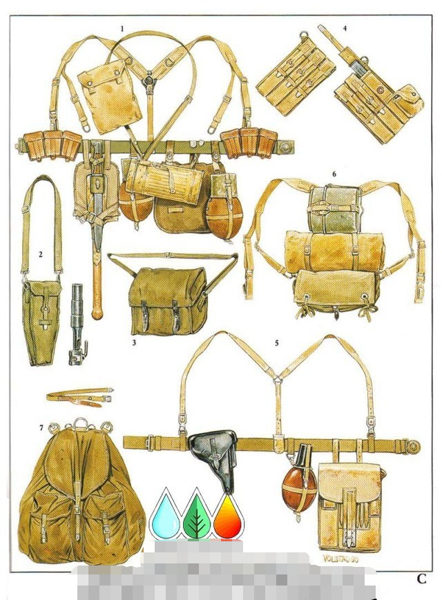 二战德军单兵战斗装备装具详解放到现代也不过时