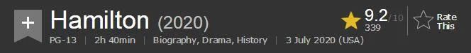 亚历山大·汉密尔顿|上线首日豆瓣高达9.9分，这部新片的口碑太火爆！