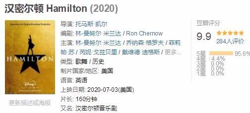 亚历山大·汉密尔顿|上线首日豆瓣高达9.9分，这部新片的口碑太火爆！