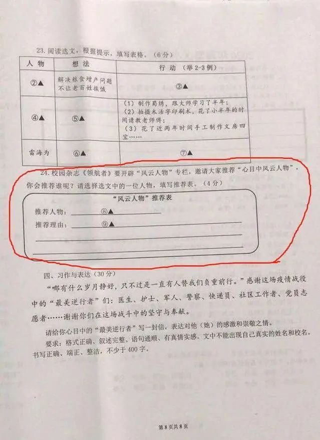 李子柒被写入小学语文考卷是怎么回事?什么情况?终于真相了,原来是这样!