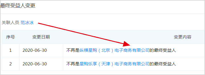 范冰冰|范冰冰复出卖面膜才一年半就撤资退股，合作伙伴官司缠身