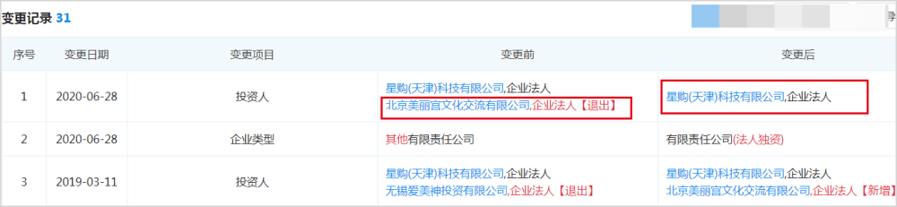 范冰冰|范冰冰复出卖面膜才一年半就撤资退股，合作伙伴官司缠身