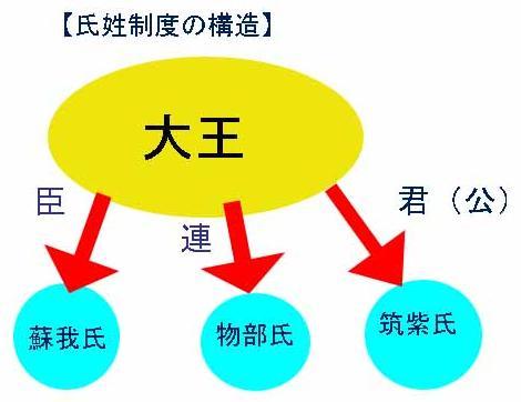 我孙子 鼻毛 聊聊日本人的奇葩姓氏 日本人 日本 历史 德川次郎三郎家康 德川家康