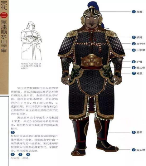 宋军盔甲有多发达?可根据士兵高矮肥瘦私人订制,还有纸做的甲