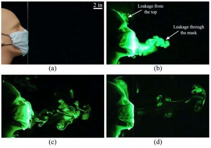 口罩|研究详细介绍一些最有效和最无效的布口罩之间的差异