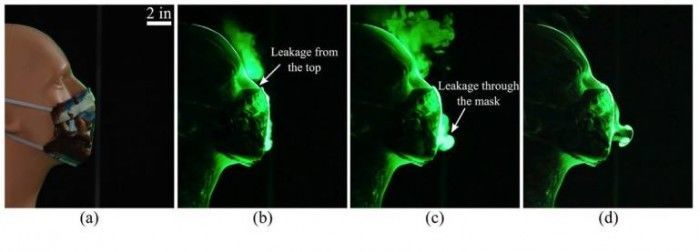 口罩|研究详细介绍一些最有效和最无效的布口罩之间的差异