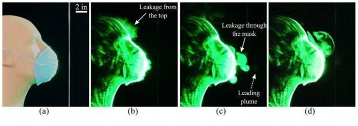 口罩|研究详细介绍一些最有效和最无效的布口罩之间的差异
