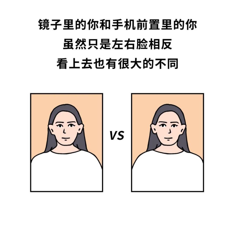 镜子中的自己和照片中的自己哪个更真实