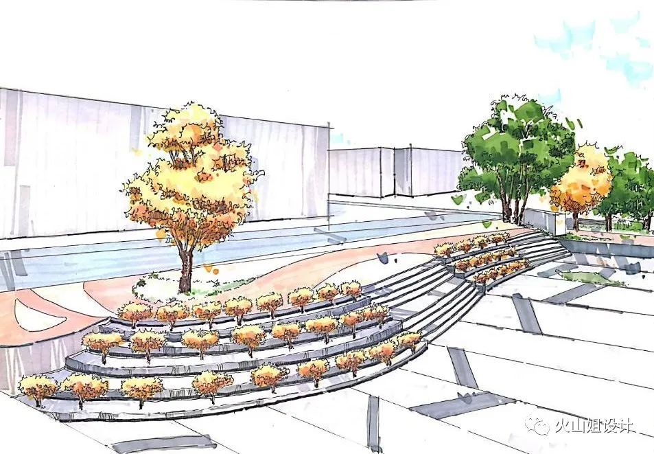 五,手绘图展示:四,效果图展示:三,展板设计展示:二,漫游动画展示:校园