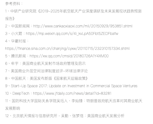 太空探索技术公司|你以为美国商业航天那么牛只是因为马斯克？更多原因在这里！