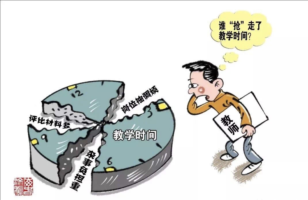 会议多评比多表格多 高校政协委员呼吁减少校园形式主义 腾讯新闻