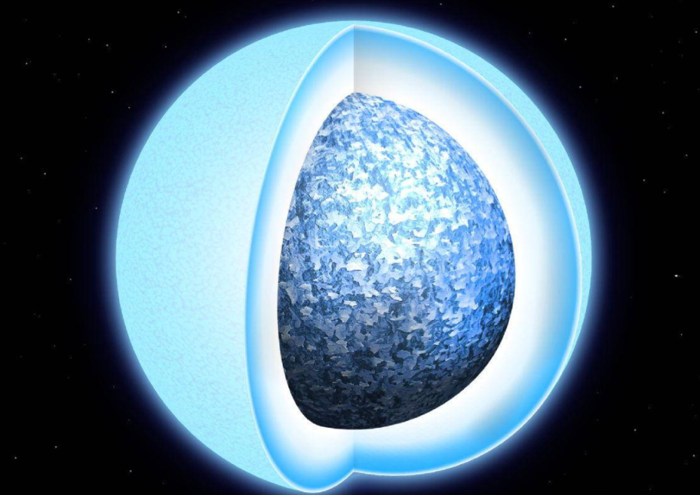 地球|地球的寿命有多长？人类会长期延续下去吗？