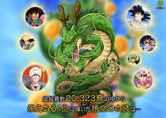 龙珠 超2万人对孙悟空30个经典造型投票 第一名将在明年出手办 腾讯新闻