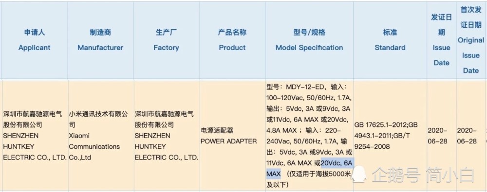 小米1w充电器已获3c认证 Redmi新机将率先搭载 腾讯新闻