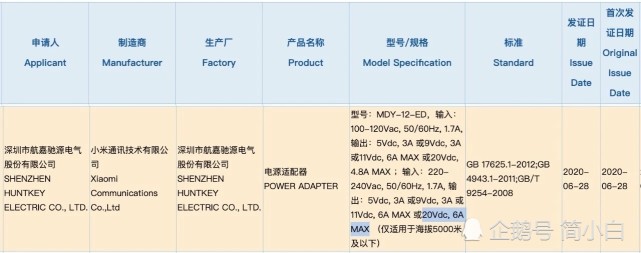 小米1w充电器已获3c认证 Redmi新机将率先搭载 3c认证 充电器 Redmi K30 快速充电 Redmi 小米
