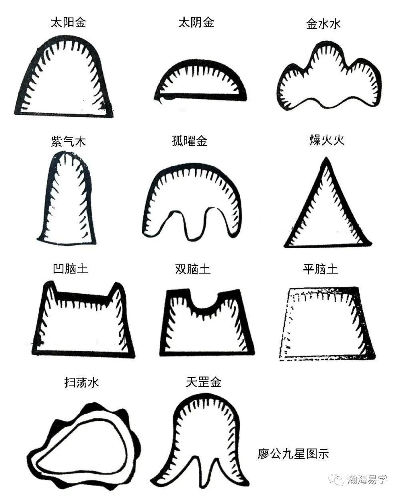 水星山风水图解图片