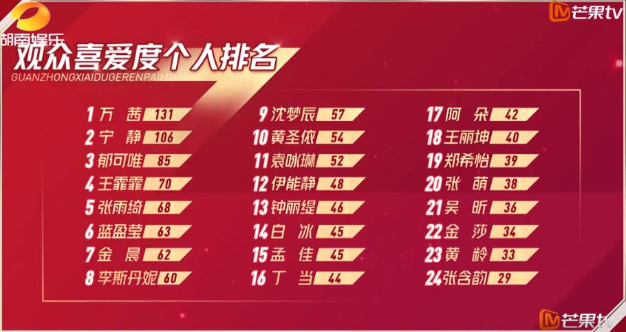 张含韵|“张含韵，你是不是又要凉了？”
