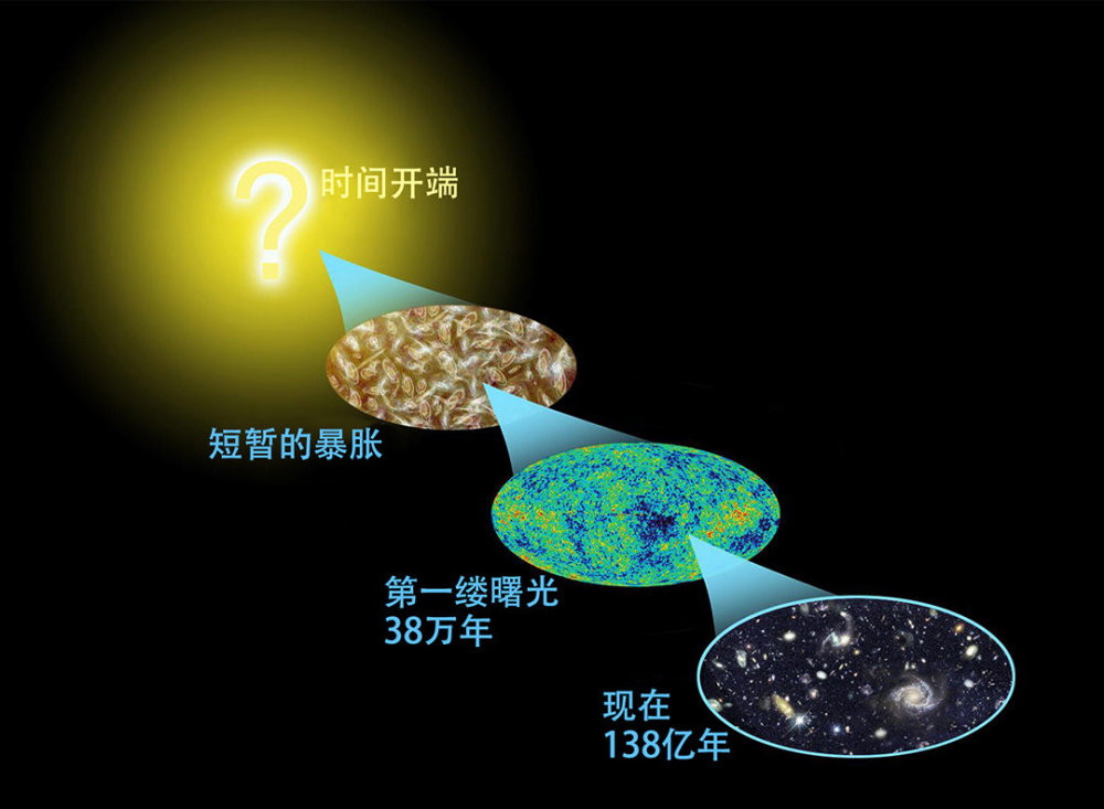 条形码|全球每天用掉100亿个二维码，如果全用完怎么办？