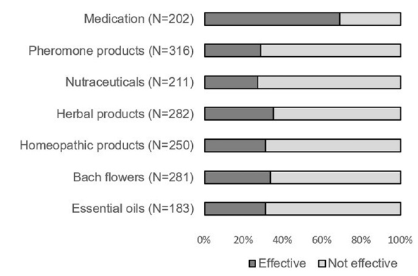 基因|亲亲抱抱是一种基因行为，只传女不传男