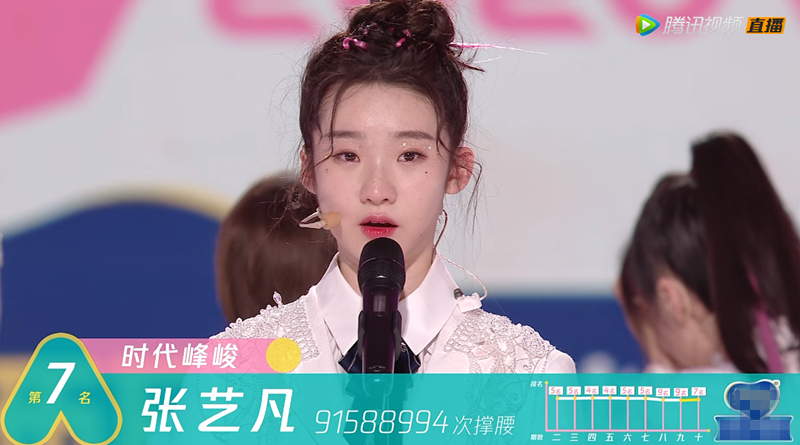 希林娜依高|创造营成团夜名单：希林娜依高C位出道，张艺凡爆冷击败徐艺洋第七名出道