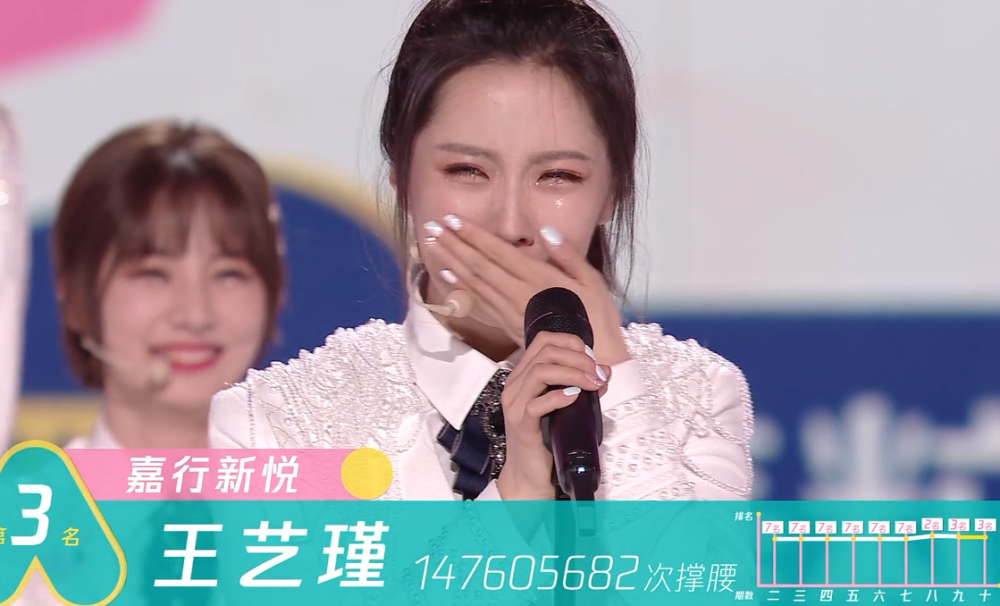 王艺瑾|《创3》决赛结果出炉：刘些宁第6，王艺瑾第3，恭喜希林C位出道！