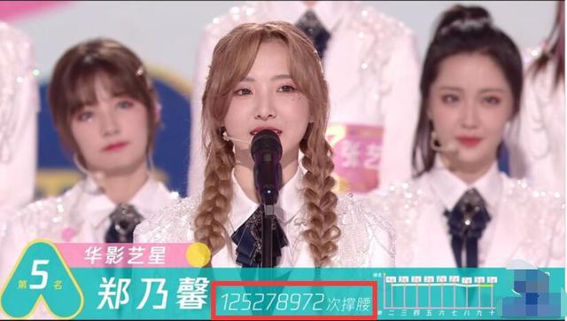 张艺凡|《创3》总决赛排名及票数：希林断层C位、王艺瑾3、郑乃馨5、张艺凡7