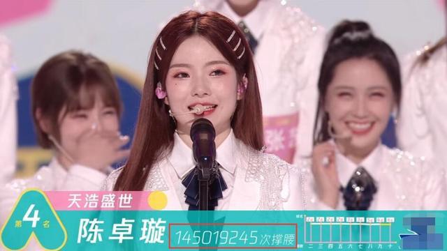 张艺凡|《创3》总决赛排名及票数：希林断层C位、王艺瑾3、郑乃馨5、张艺凡7