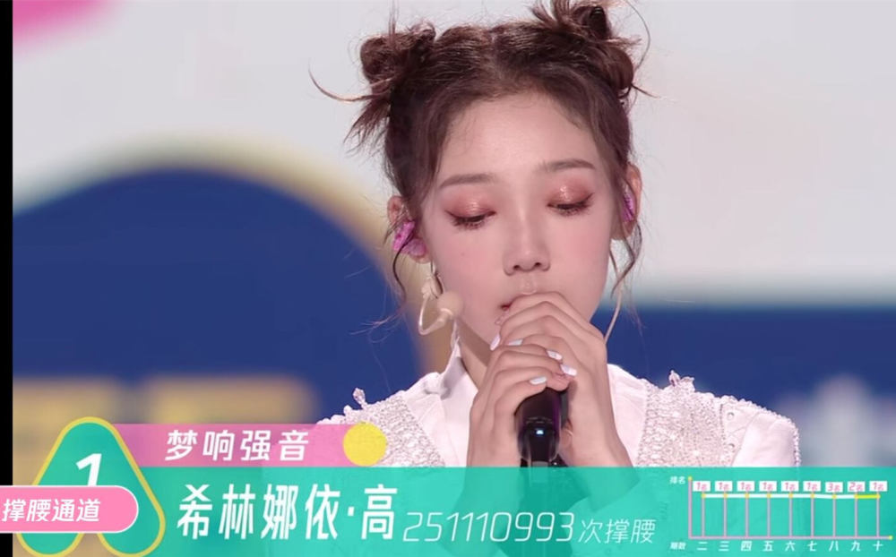 创造营2020|《创造营2020》收官：硬糖少女303成团，张艺凡第七名引热议