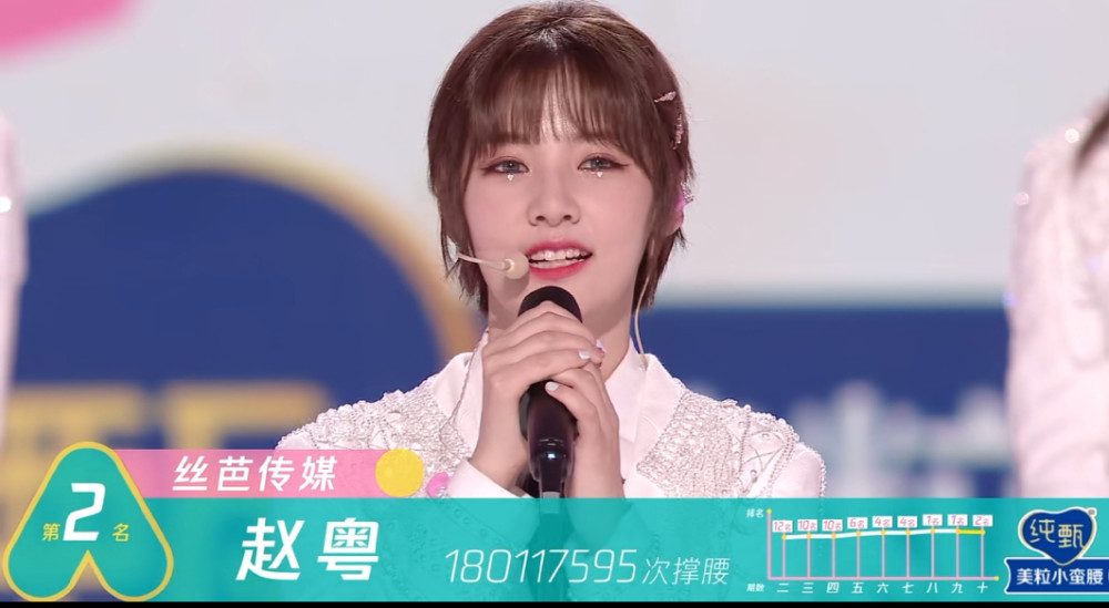 创造营|创造营决赛排名：希林娜C位出道！张艺凡空降第七，徐艺洋含泪哽咽