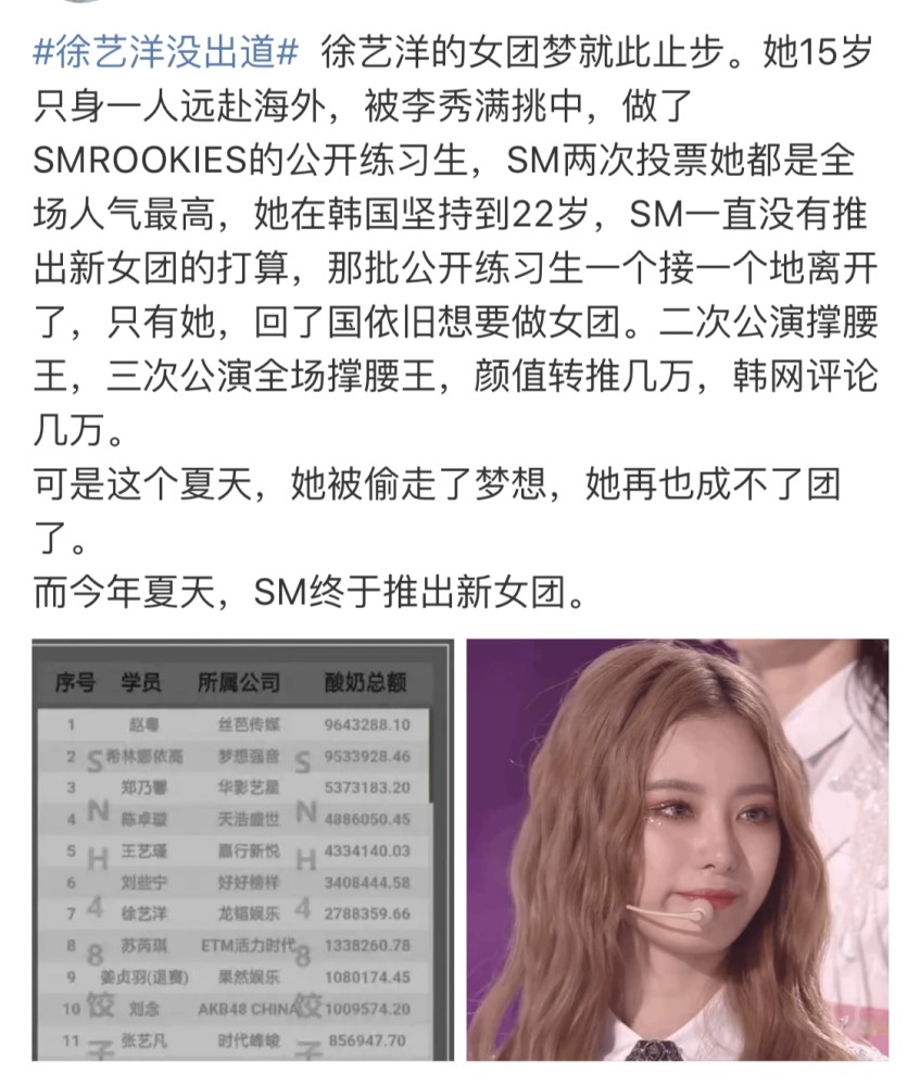 徐艺洋|张艺凡爆冷空降第七，徐艺洋无助落泪眼神黯淡，黄子韬表情说明一切