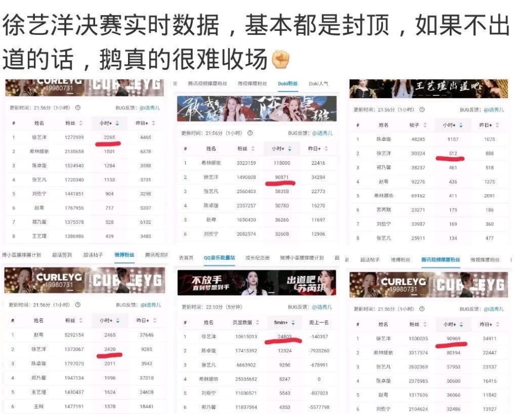 徐艺洋|张艺凡爆冷空降第七，徐艺洋无助落泪眼神黯淡，黄子韬表情说明一切