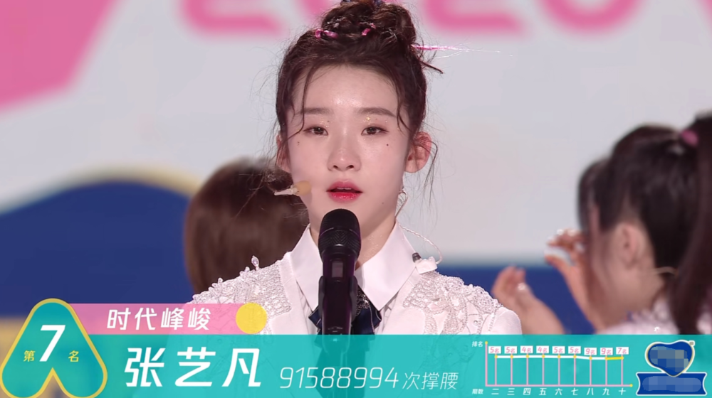 徐艺洋|两百万的数据差，张艺凡却“顶替”徐艺洋出道，正面撕开创3内幕