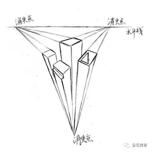 速写|素描速写造型中的感性和理性的合理关系