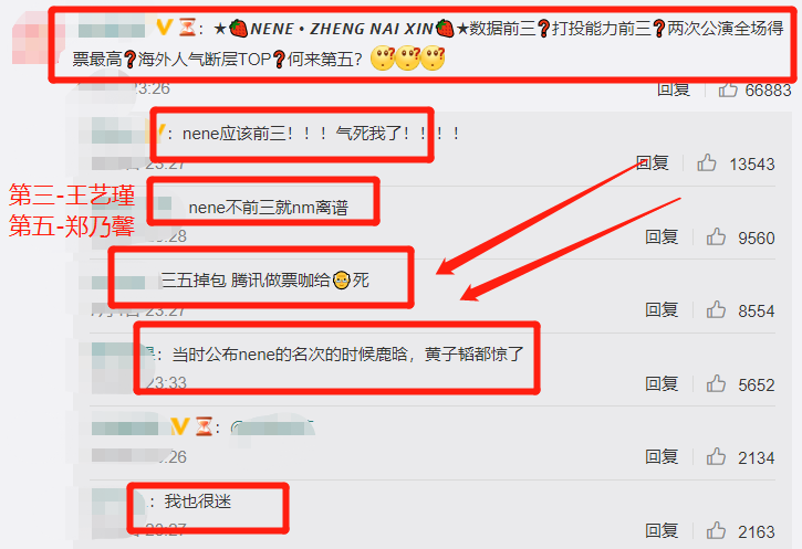 王艺瑾|硬糖少女303出道啦！陈卓璇第4张艺凡第7，大家却在讨论王艺瑾