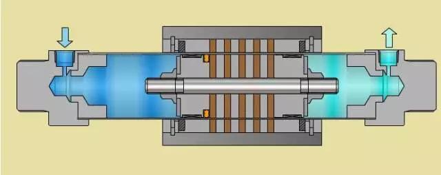 smc磁耦式无杆气缸(cy系列)