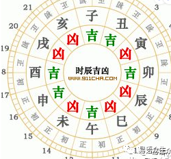 特吉生肖：虎、鸡、鼠，有你吗？