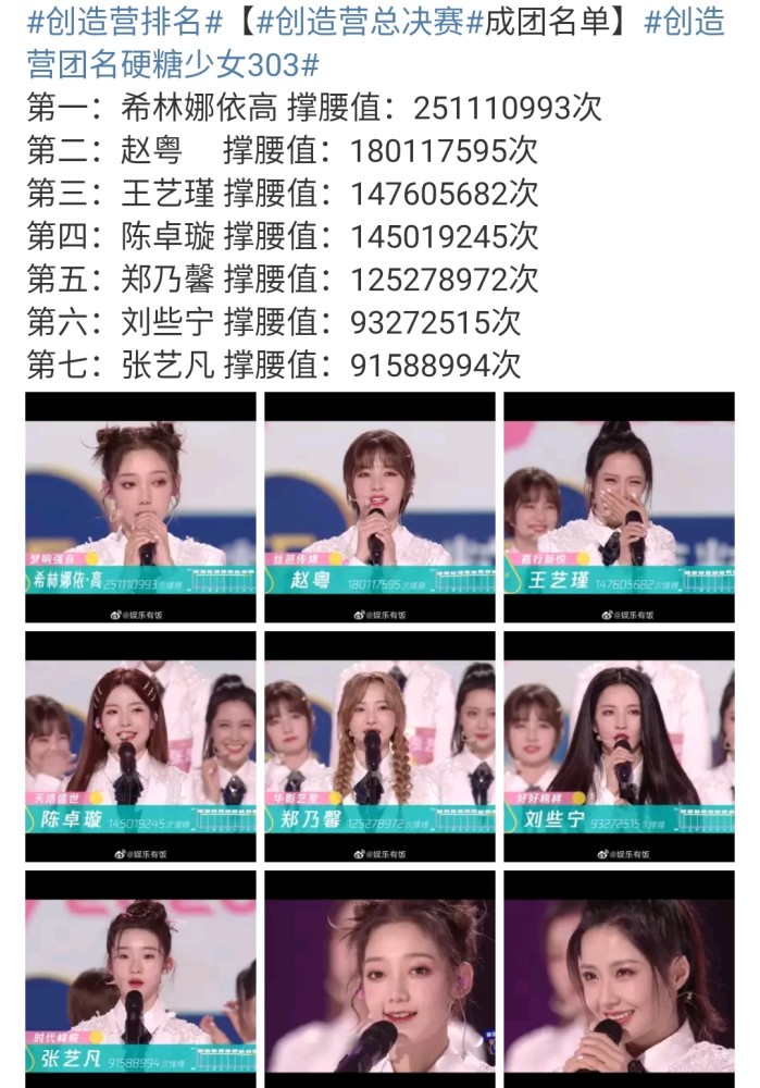 徐艺洋|创3最大遗憾不再是姜贞羽，徐艺洋卡8无缘出道，网友：果真凡皇